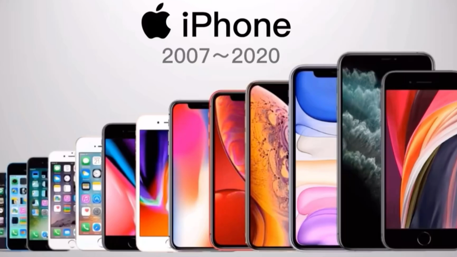 iphone 12来之前,看一下截止2020年10月历代苹果手机你还在用哪个?