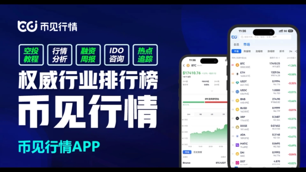 虚拟货币行情分析哔哩哔哩bilibili
