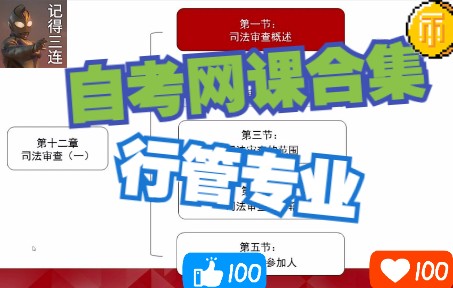 [图]【行政法学】行管本_精讲9