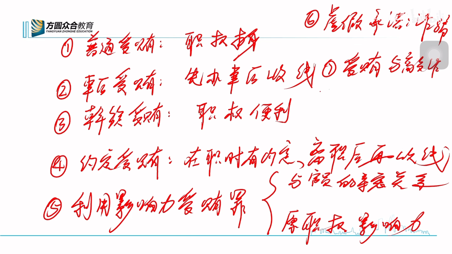 《刑法》贪污贿赂罪区分:受贿罪、行贿罪、利用影响力受贿罪、斡旋受贿罪、(事后受贿、约定受贿)哔哩哔哩bilibili