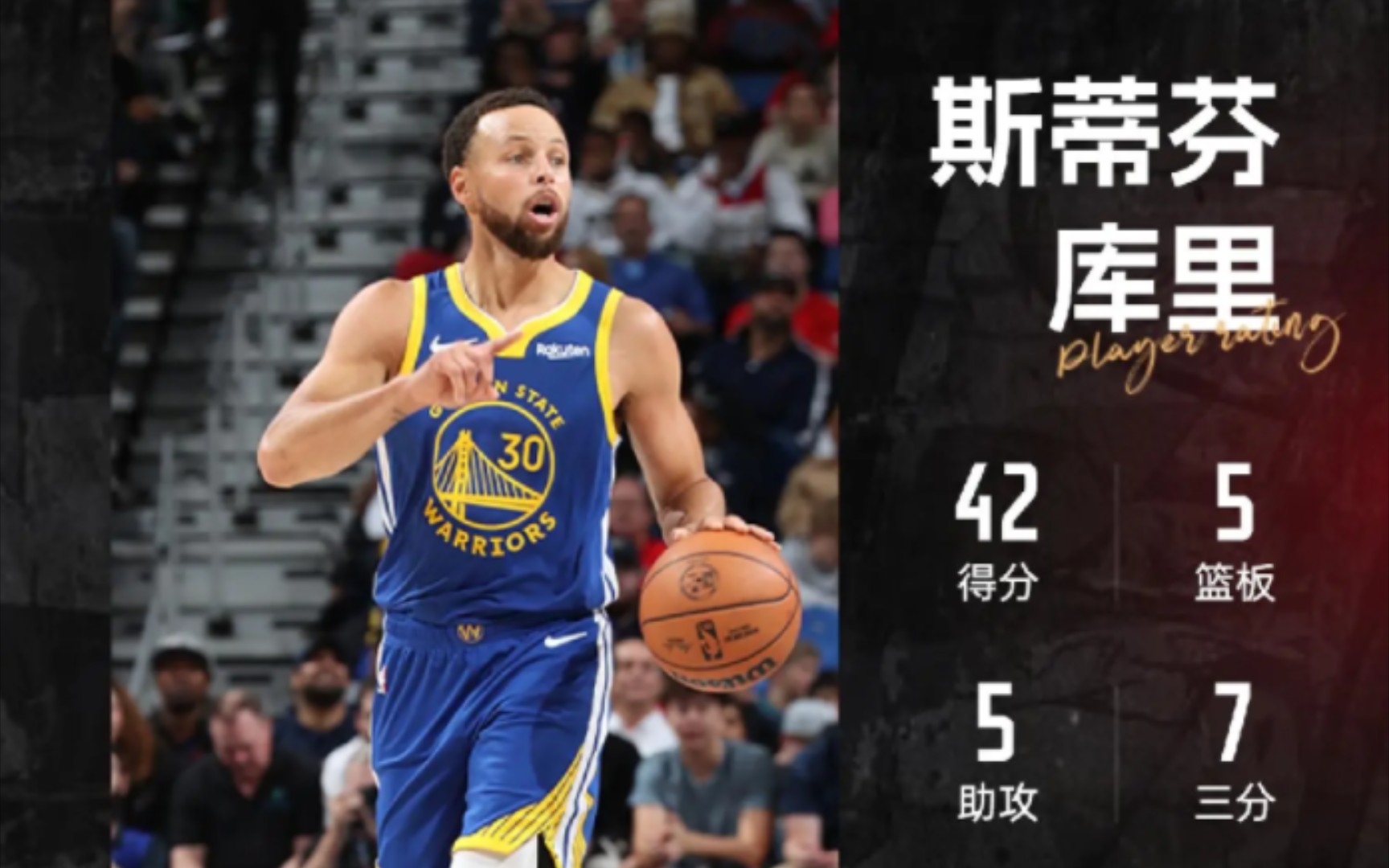 勇士130-102战胜鹈鹕拿下客场三连胜虎扑评分