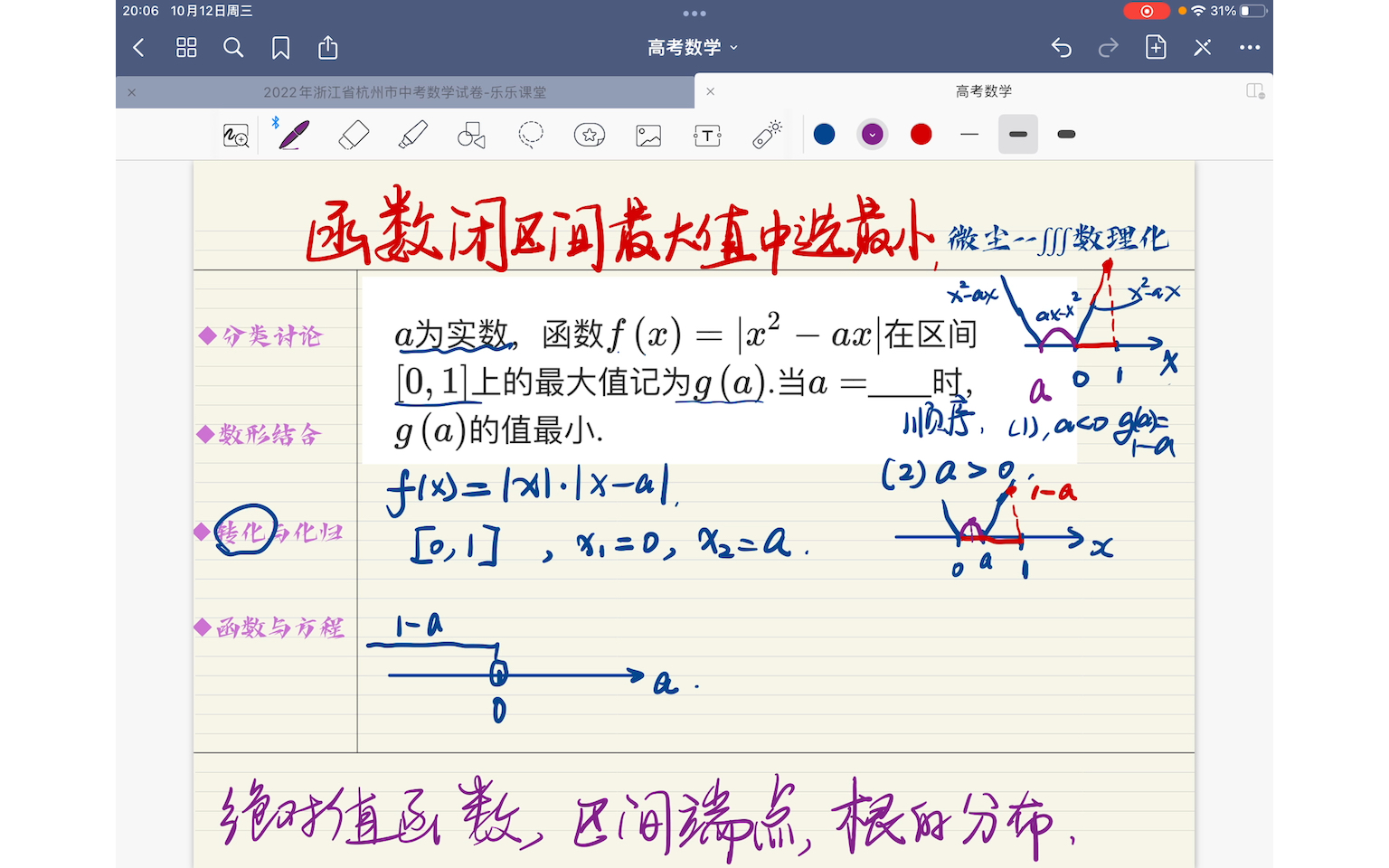 函数闭区间最大值中选最小值哔哩哔哩bilibili