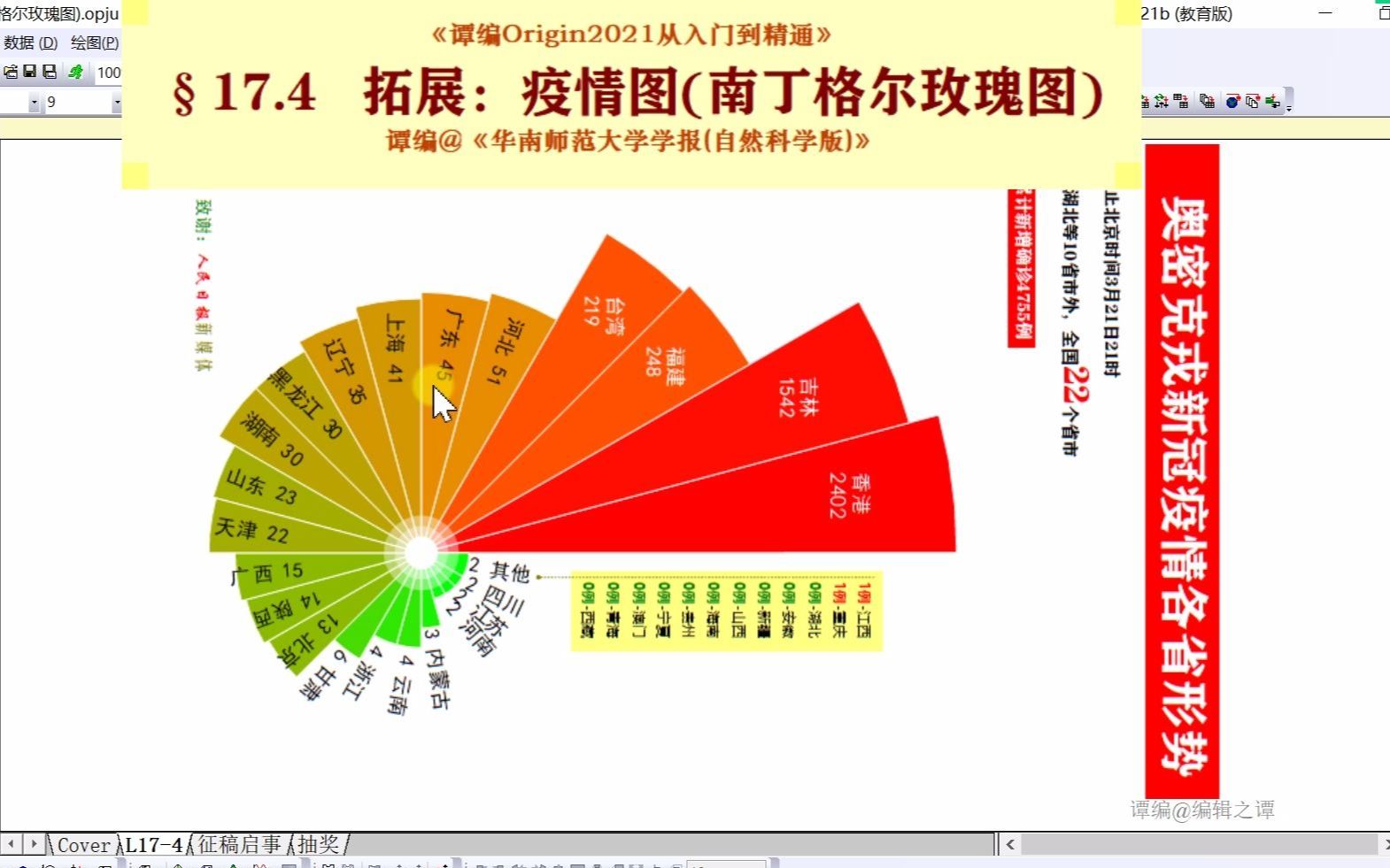 玫瑰花图统计图片