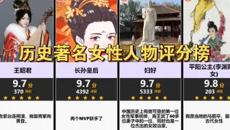 【虎扑】历史著名女性人物评分榜