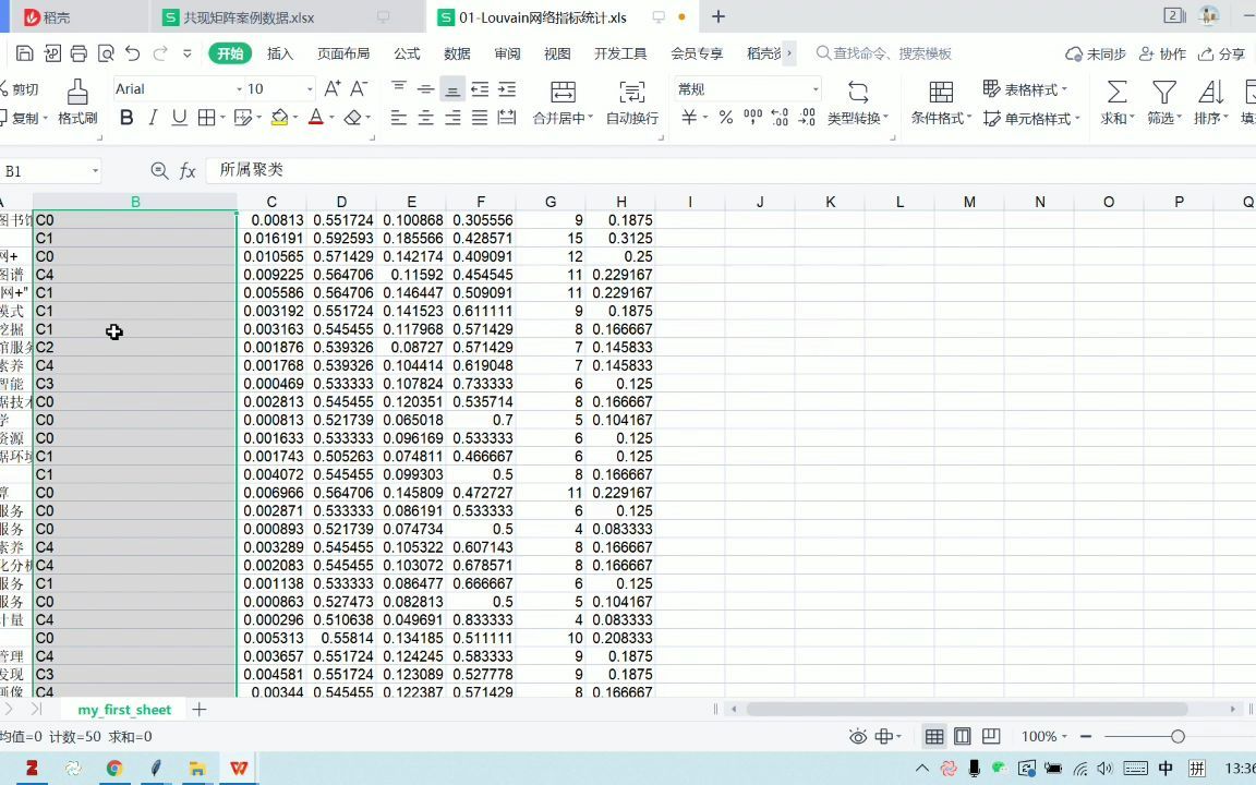 05DMKD 6种聚类分析方法社区聚类双聚类系统聚类哔哩哔哩bilibili