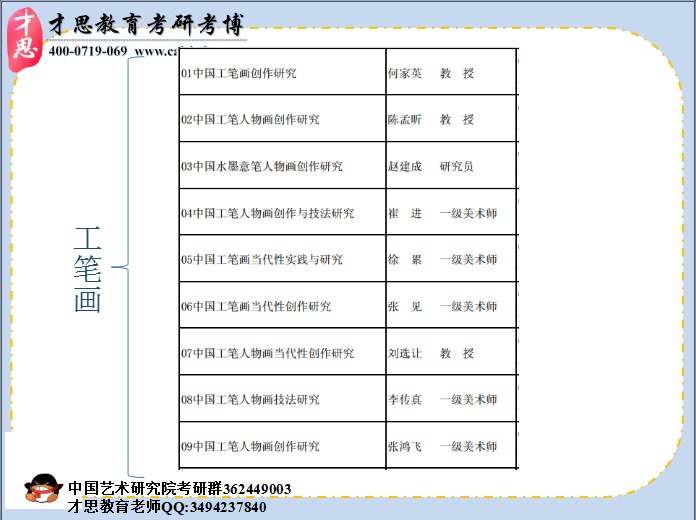 2018中国艺术研究院中国工笔人物画创作研究考研考试科目哔哩哔哩bilibili