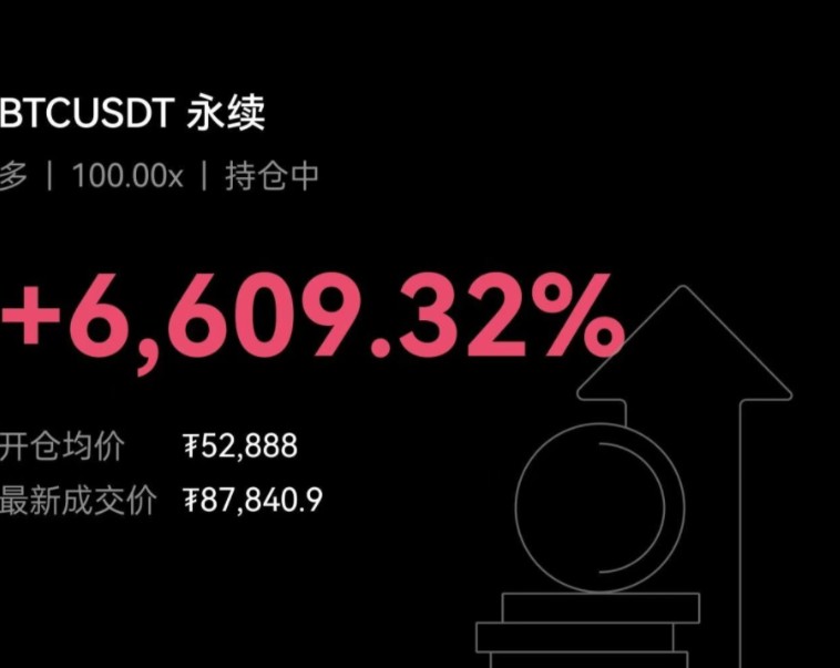 回顾24年在哔哩哔哩所有关于比特币的视频,建议大家对着大饼k线图看哔哩哔哩bilibili