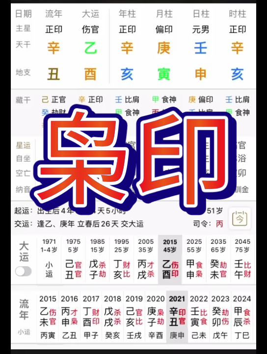 偏印又名枭神,当出现枭神夺食时会怎么样?哔哩哔哩bilibili