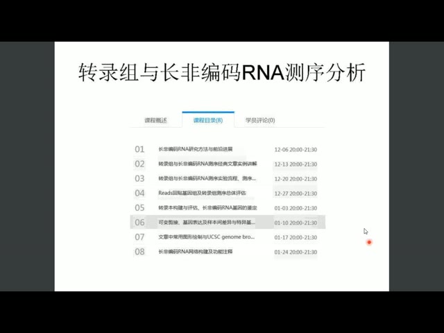 转录组与长非编码RNA测序分析哔哩哔哩bilibili