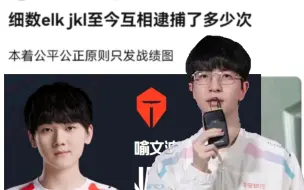 Download Video: 网友热议：细数elk jkl至今互相逮捕了多少次