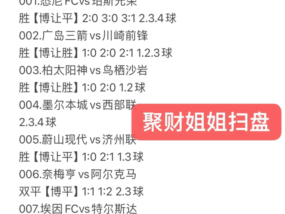 4.28专家足球赛事推荐,竞彩扫盘,比分预测,进球数,欢迎大哥来探讨哦!哔哩哔哩bilibili