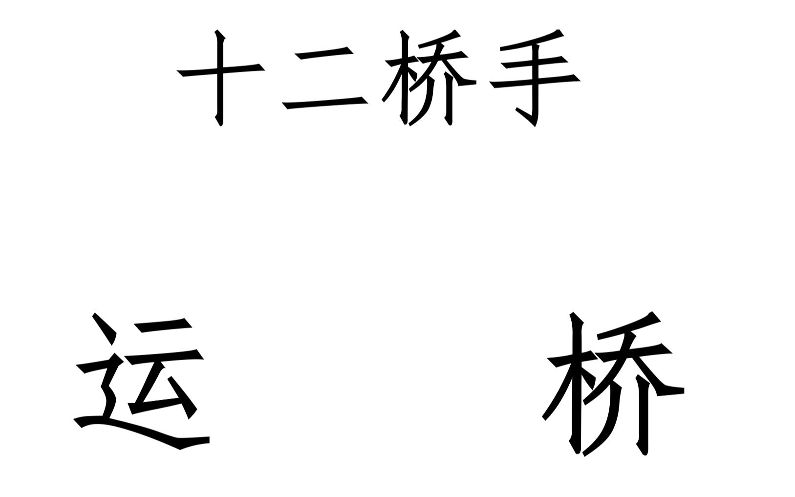 [图]宅友功夫：洪拳十二桥手——运桥