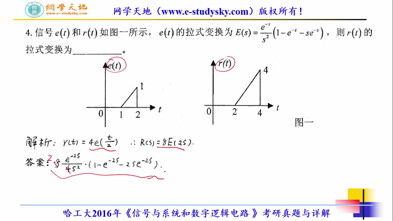 哈工大803信号与系统和数字电路考研真题答案与详解网学天地哈尔滨工业大学通信工程数字逻辑电路哔哩哔哩bilibili