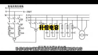 补偿电容#unicon固态电容#买电容找奥科蓝