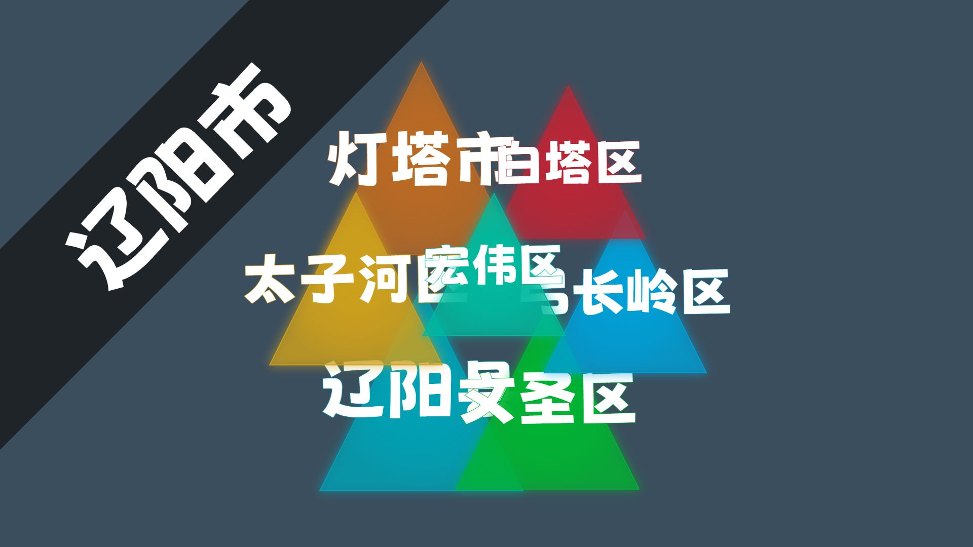 辽宁辽阳各行政区财政赤字率,辽阳12%,灯塔10%,宏伟0.2%哔哩哔哩bilibili