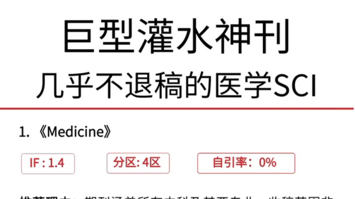 6本医学领域巨型灌水神刊,年发文量巨多,几乎不退稿哔哩哔哩bilibili