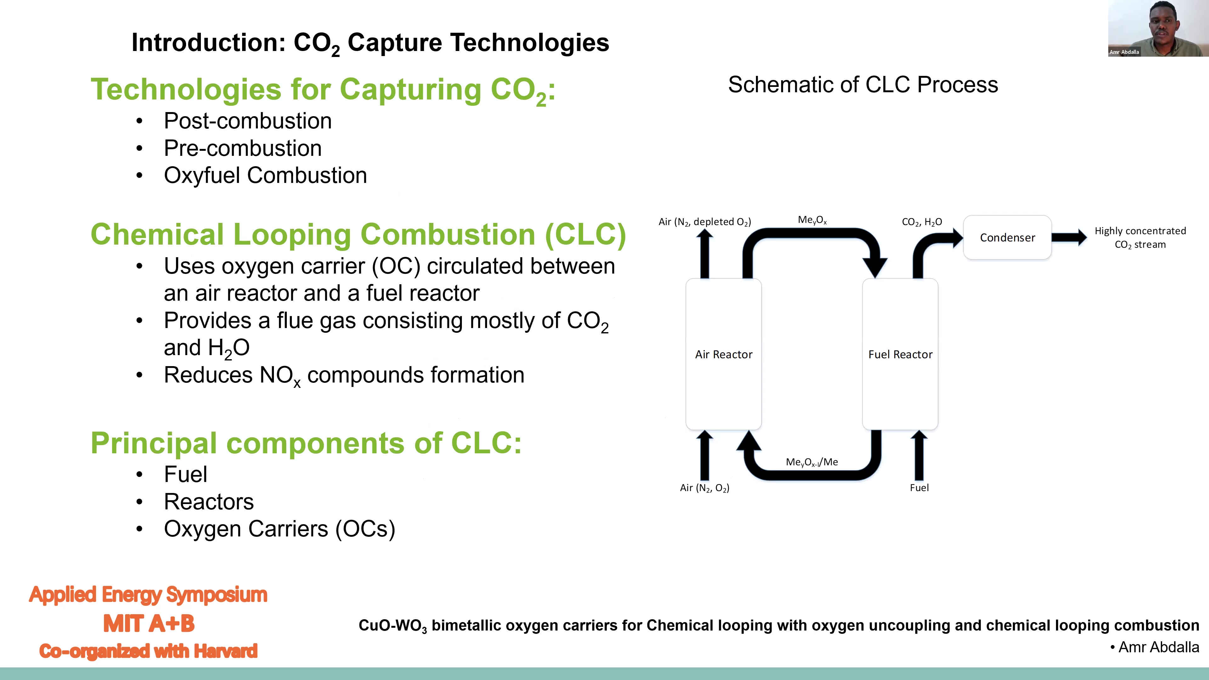 MITAB21ID 94Amr Abdalla AbdallaCuOWO3 bimetallic oxygen carriers for chemica哔哩哔哩bilibili