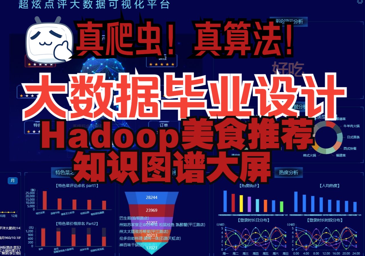 计算机毕业设计Hadoop+Spark知识图谱美团美食推荐系统 美团餐厅推荐系统 美团推荐系统 美食价格预测 美团爬虫 美食数据分析 美食可视化大屏哔哩哔哩...