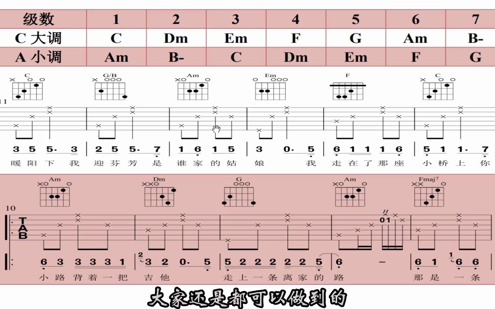 [图]吉他学习没有速成歌曲编配要一步步学