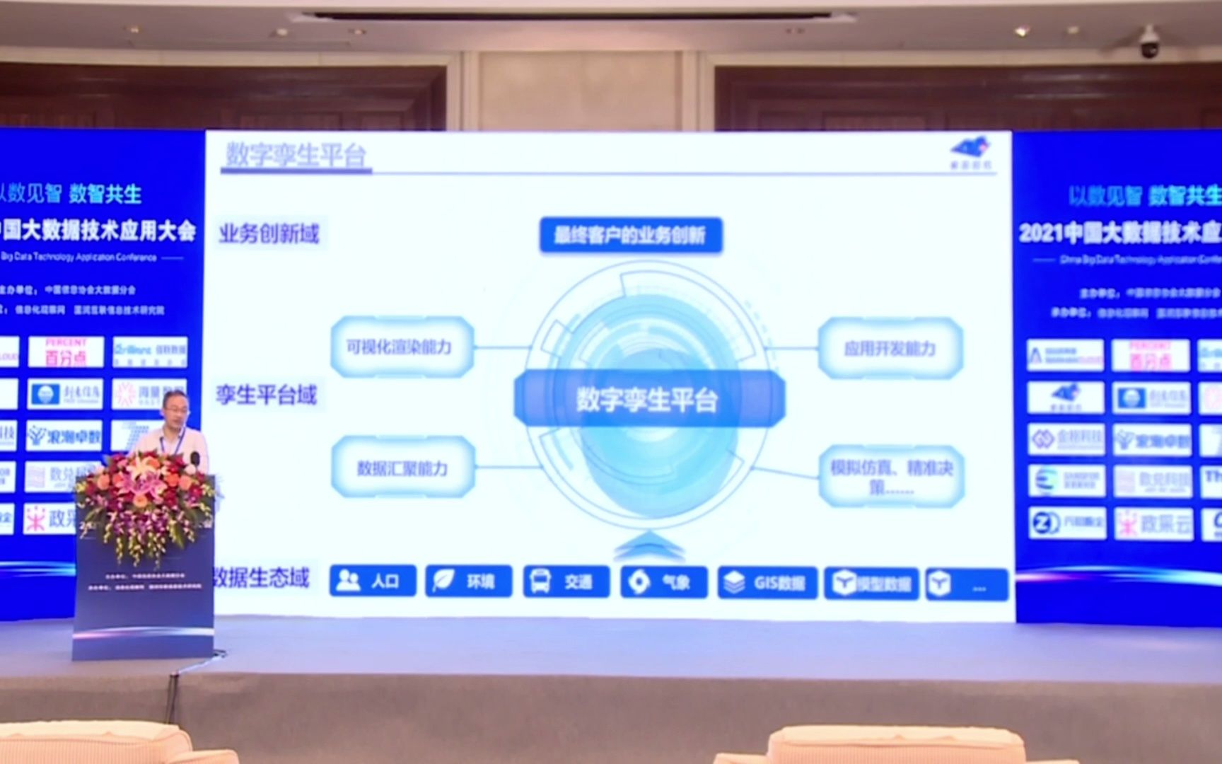 睿呈时代全息智慧孪生赋能行业创新应用哔哩哔哩bilibili