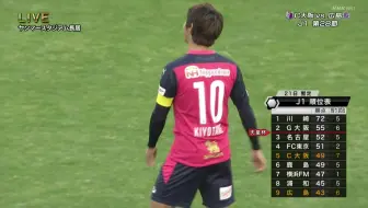 Jリーグタイム J1 第26節 哔哩哔哩 Bilibili