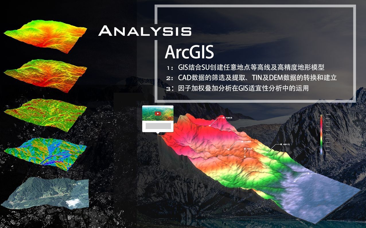 ArcMap使用注意事项整形要素工具和如何追踪的使用哔哩哔哩bilibili