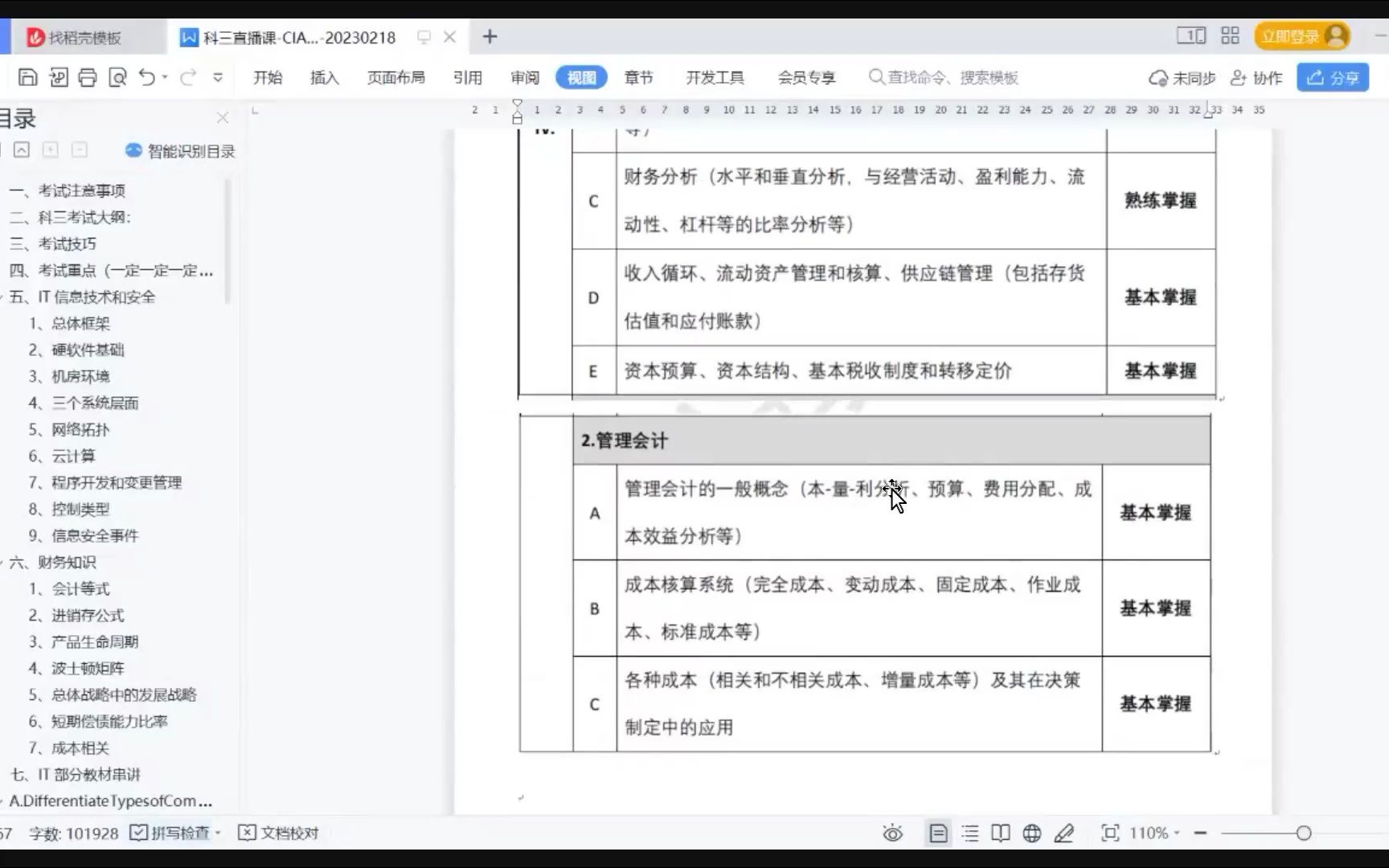 注册内部审计师CIA科目三高频知识点重点内容解析哔哩哔哩bilibili