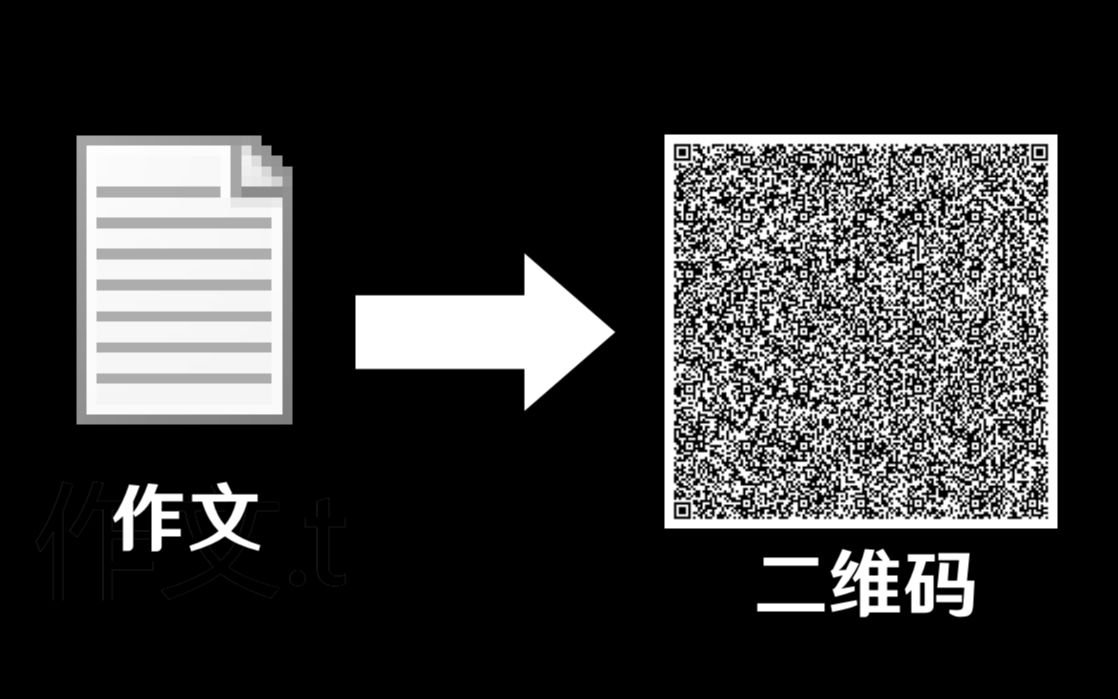 《当把一篇作文放到一幅二维码中...》哔哩哔哩bilibili