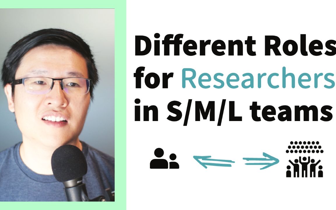 [图]Different roles for Researcher in Small/Medium/Large Companies