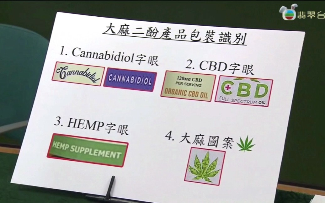 【粤语TVB】香港2月起将大麻二酚(CBD)列为法定危险药物哔哩哔哩bilibili