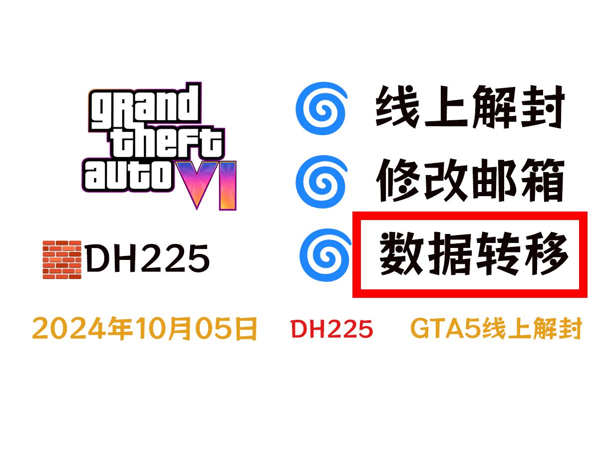 GTA5线上数据转移丨DH225ZY单机游戏热门视频