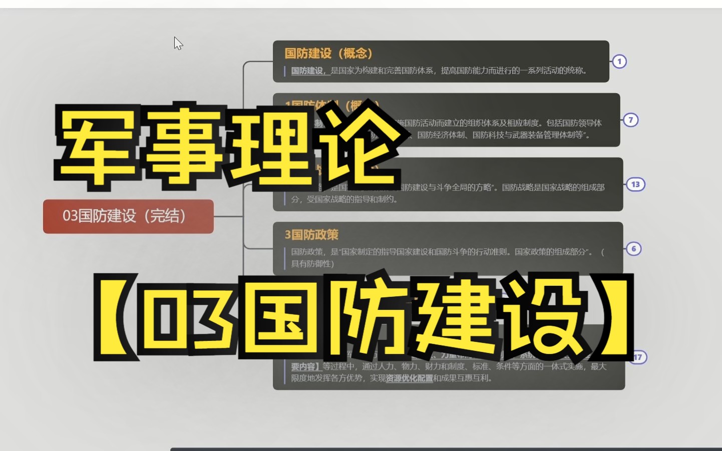 军事理论(吴温暖主编)【思维导图】03国防建设哔哩哔哩bilibili