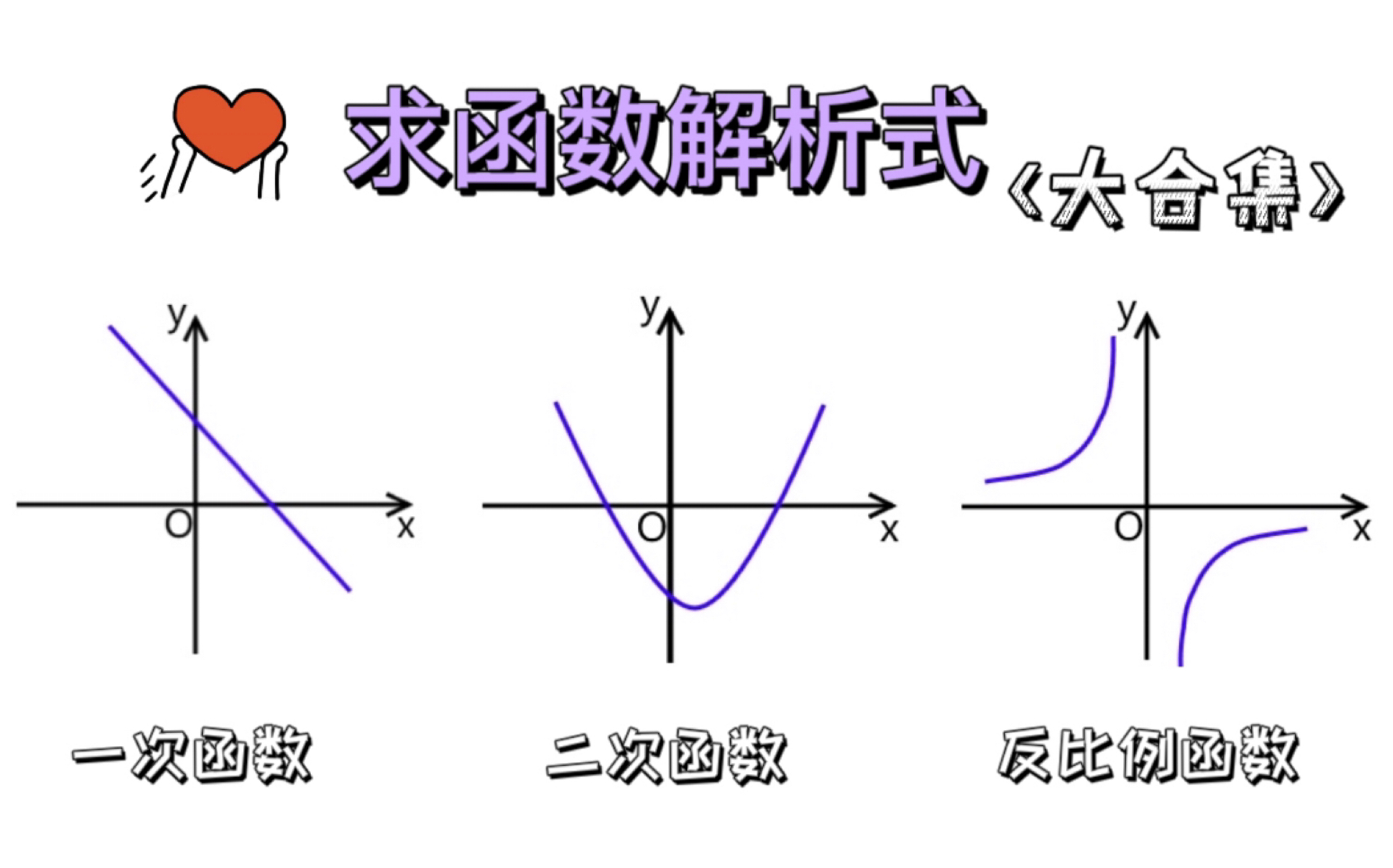 【求函数解析式】“这合集保懂”(已更新第3期)哔哩哔哩bilibili