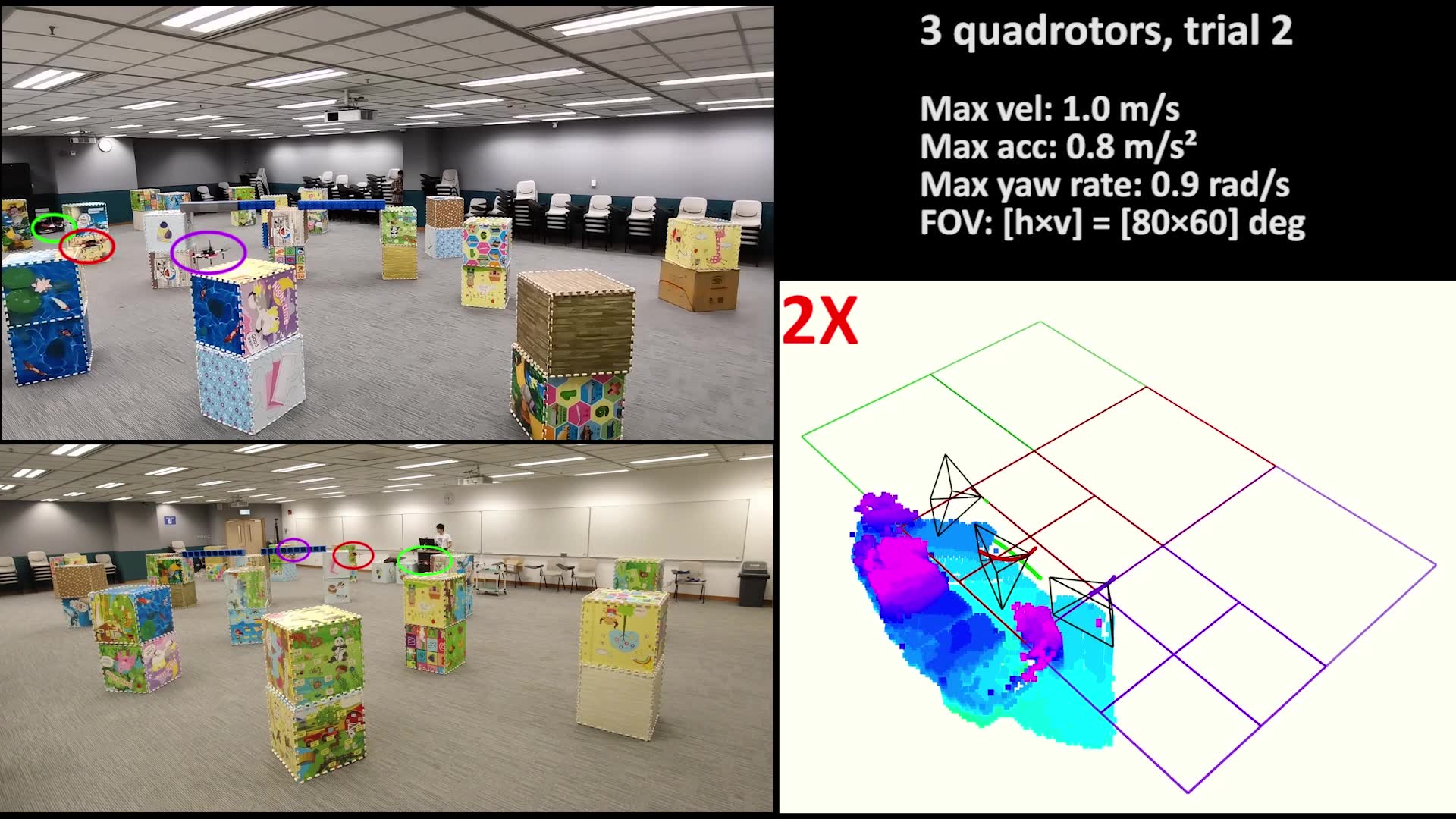 [图]RACER: rapid collaborative exploration with a decentralized multi-UAV system