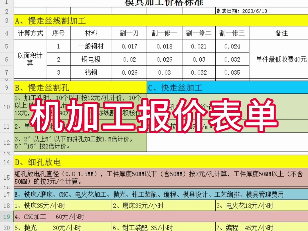 模具深孔钻加工收费表图片