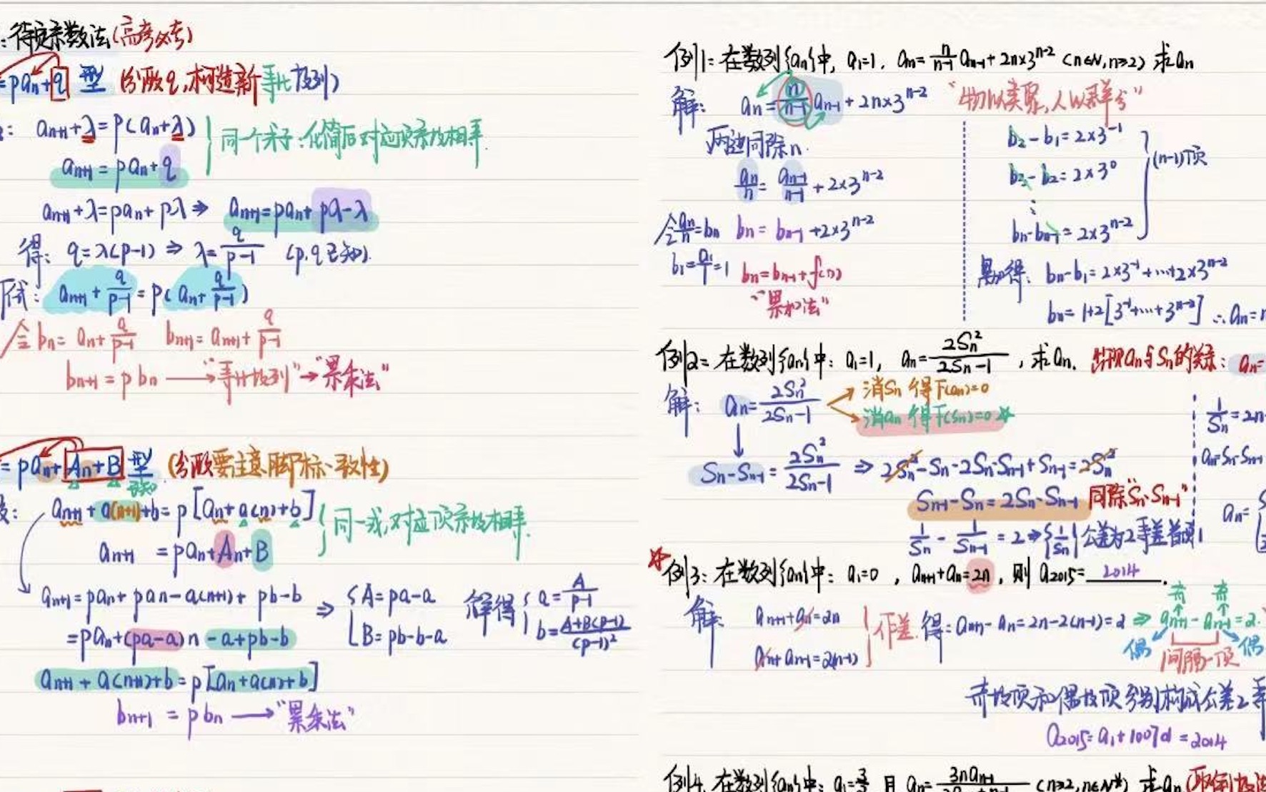 [图]【高考数学-压轴系列】数列求通项an必会的六种方法