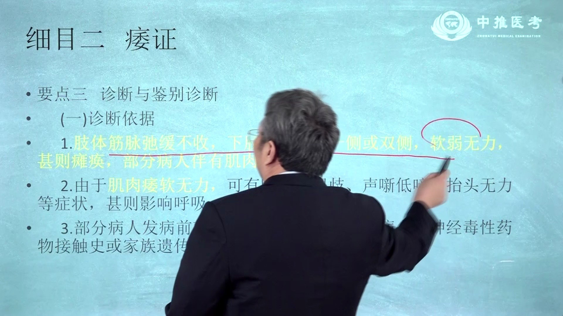 中医内科学中医执业医师资格培训、第八单元 肢体经络病证哔哩哔哩bilibili