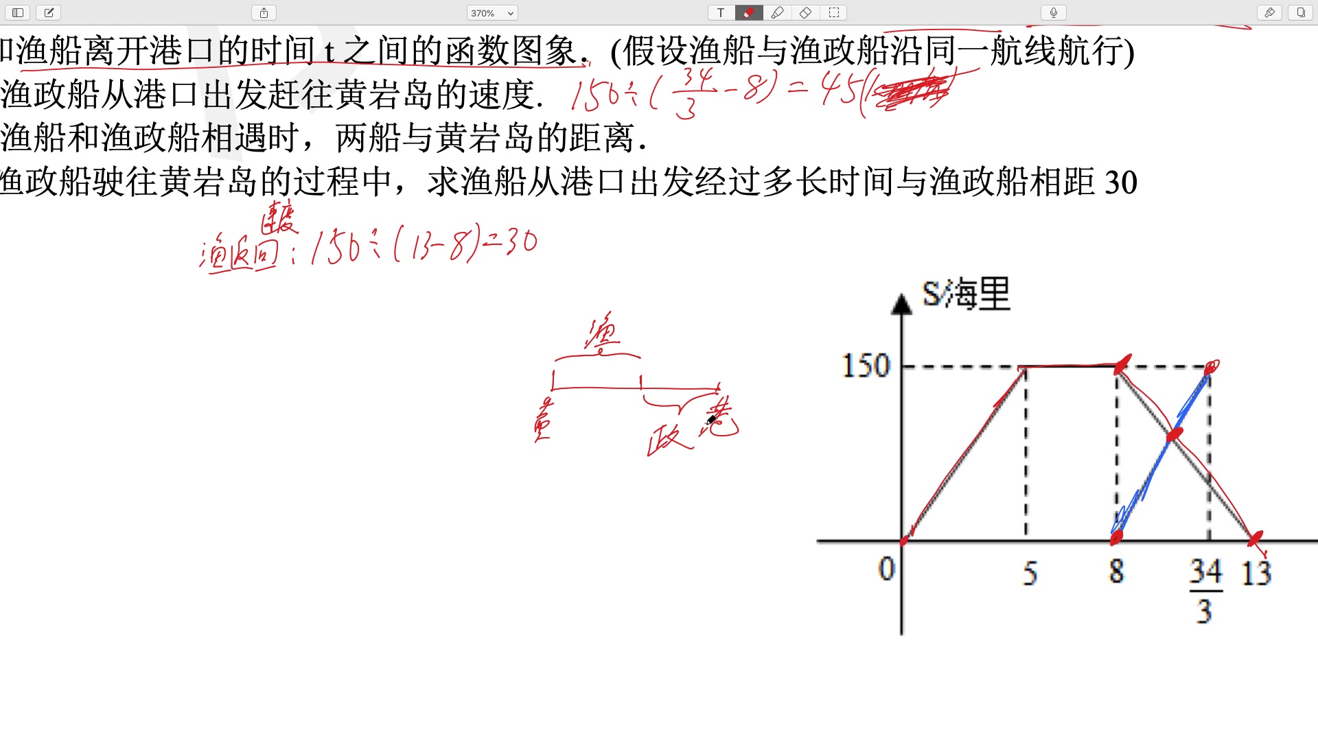 【益学老肖】2019春八下段考复习专题二——一次函数常考综合题哔哩哔哩bilibili