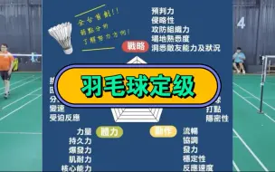 Download Video: 你的羽毛球水平能定多少级？