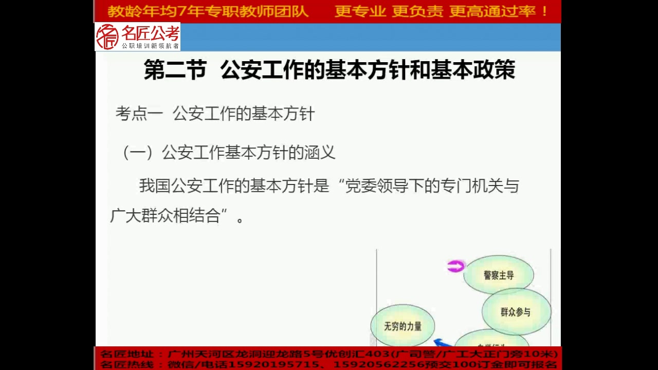 公安基础知识(7)公安机关和公安工作相关理论哔哩哔哩bilibili