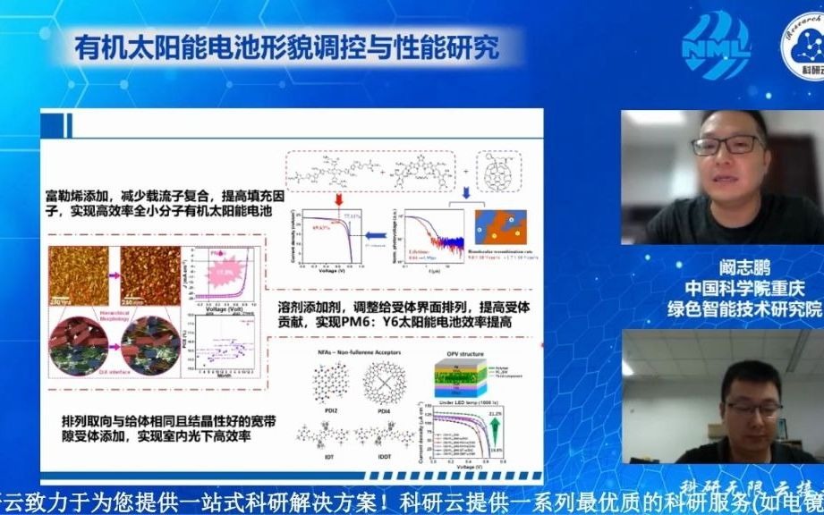 中国科学院重庆绿色智能技术研究院 阚志鹏有机太阳能电池形貌调控与性能研究哔哩哔哩bilibili