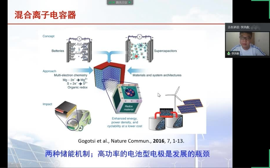 青岛大学 李洪森混合离子电容器哔哩哔哩bilibili