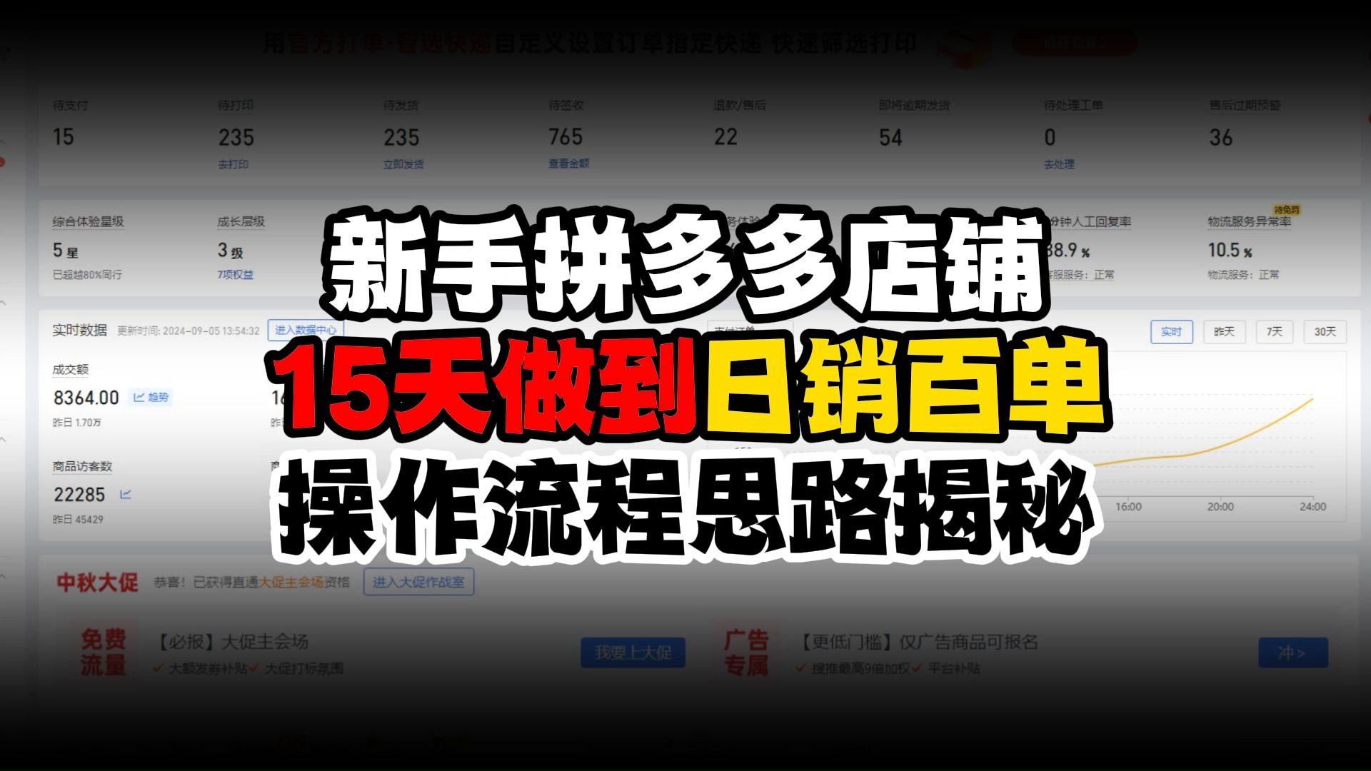 拼多多新手店铺15天做到日销百单操作思路流程 拼多多运营 拼多多干货 拼多多小白 拼多多商家 拼多多 拼多多教学 拼多多从零到一 拼多多零基哔哩哔哩...