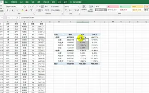 Télécharger la video: Excel小技巧：数据透视表，快速计算占比