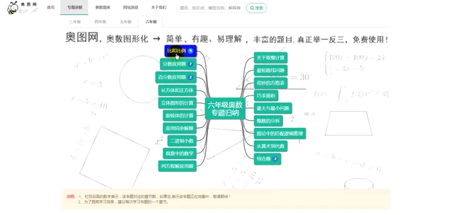 [图]小学奥数，六年级有关比和比例应用题详解