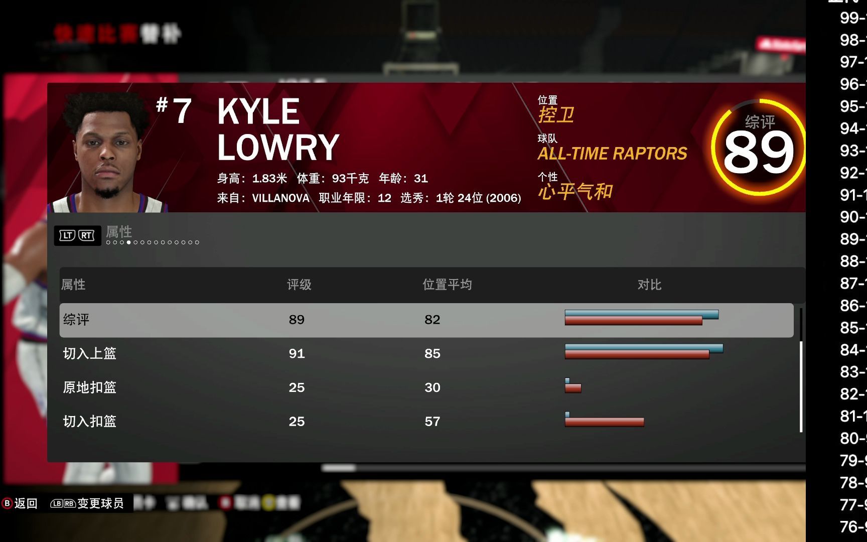 【NBA2KOL2】X1系列历史球员数据一览:热区顶级!小保罗?(洛瑞)网络游戏热门视频