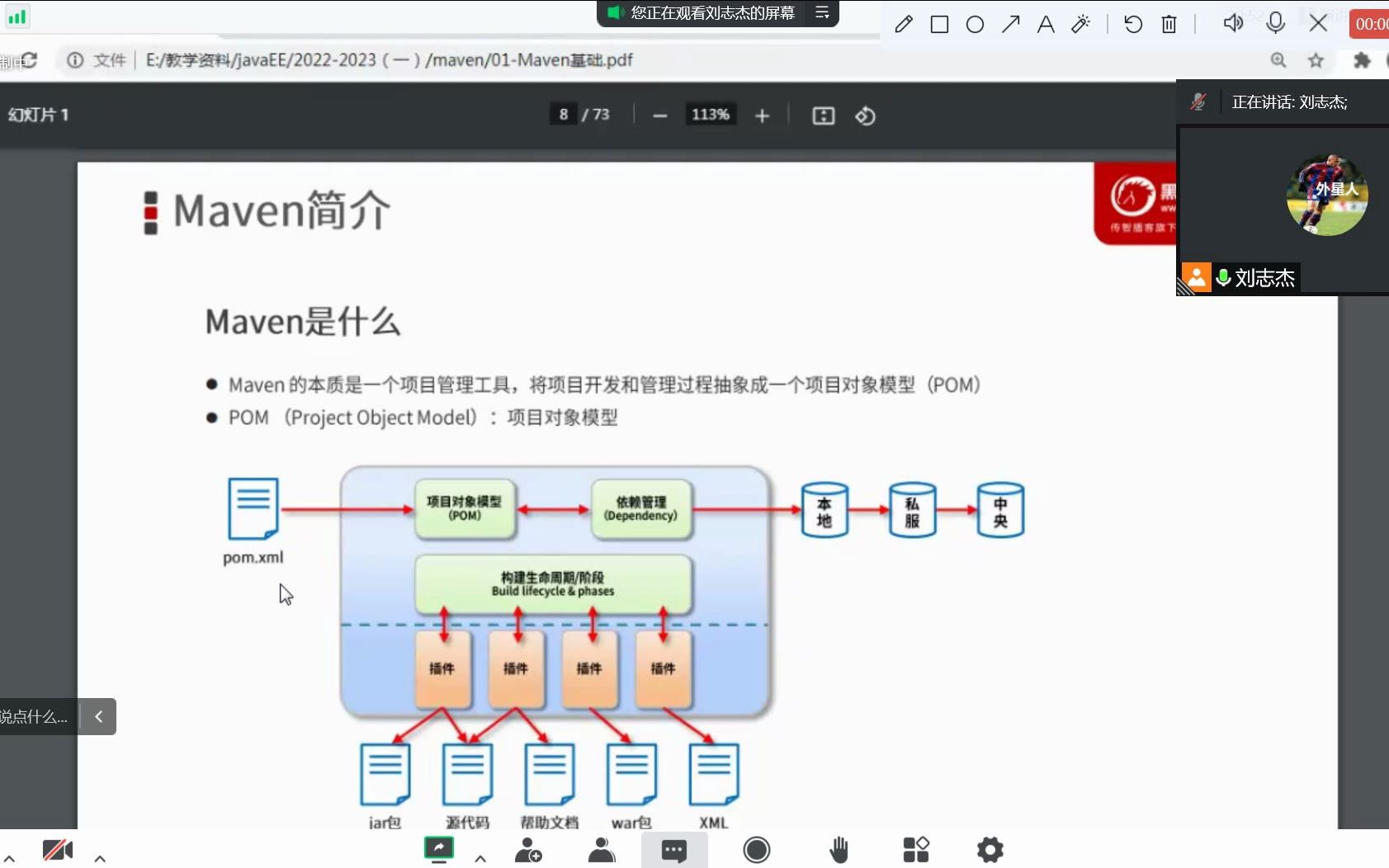 Java EE学习哔哩哔哩bilibili