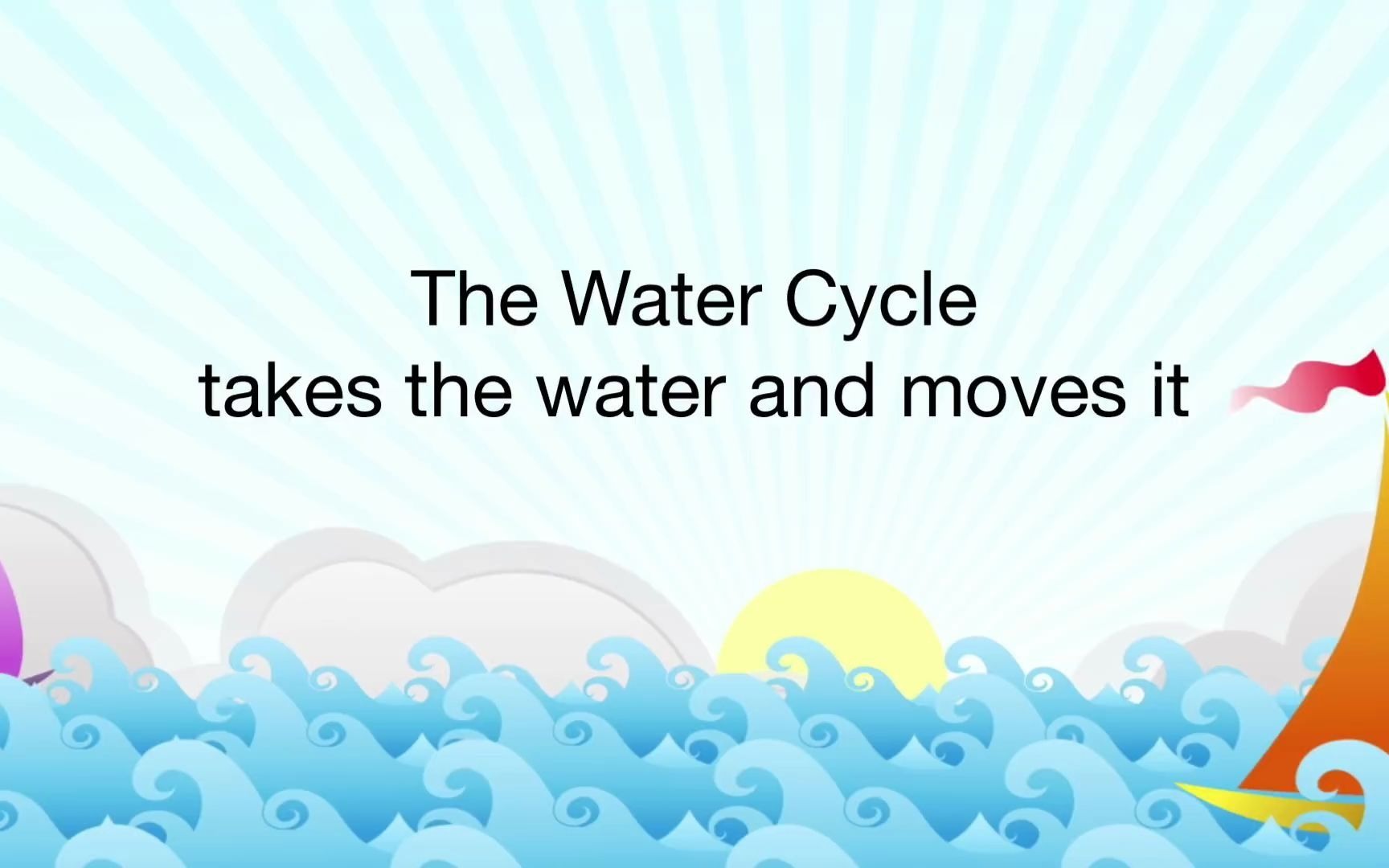 [图]英文儿歌: 水循环 Water Cycle Song with lyrics by Have Fun Teaching