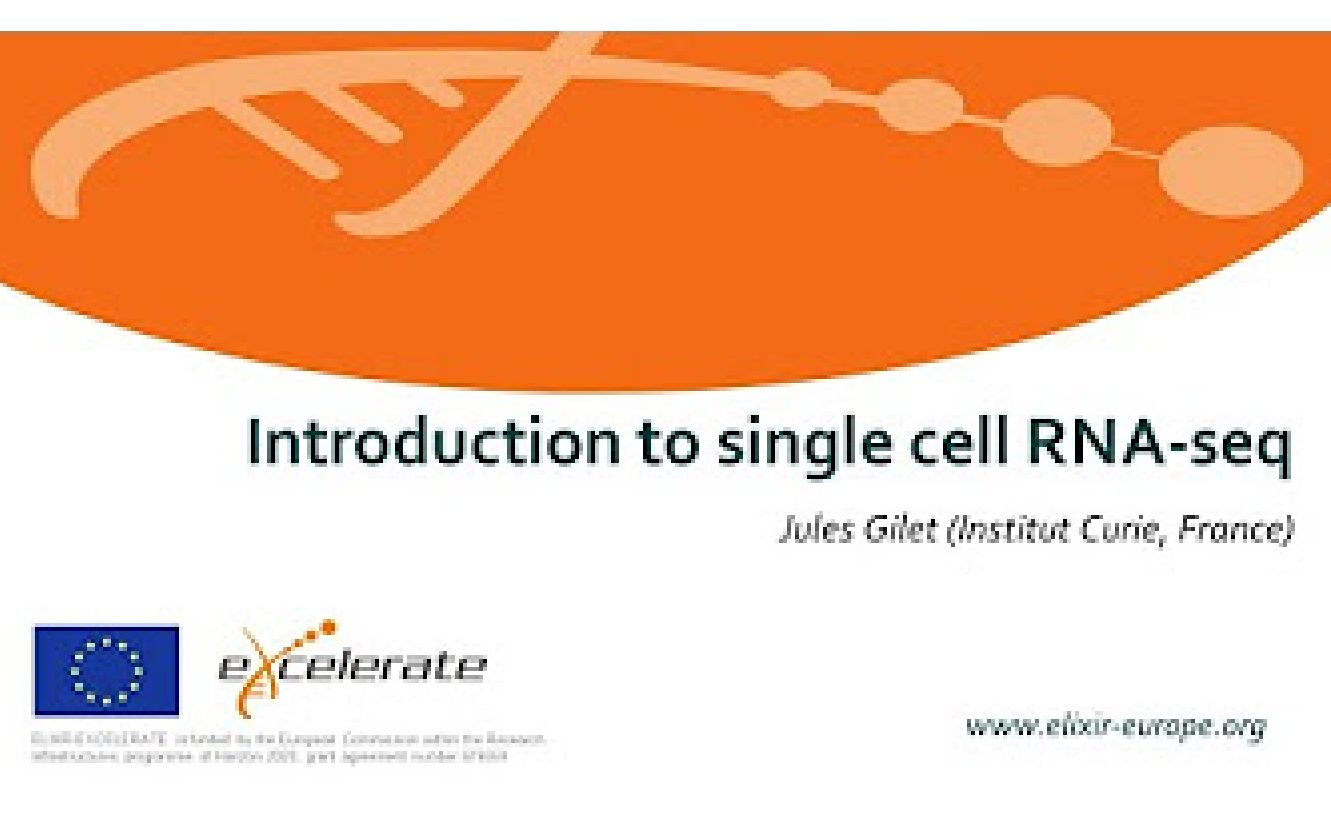 [图]生肉｜Single cell RNA-seq data analysis with R (2019) 单细胞RNA测序数据分析教程