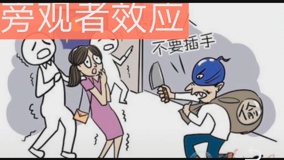 遇到危险为什么一定要指出一个明确的人帮助自己旁观者效应